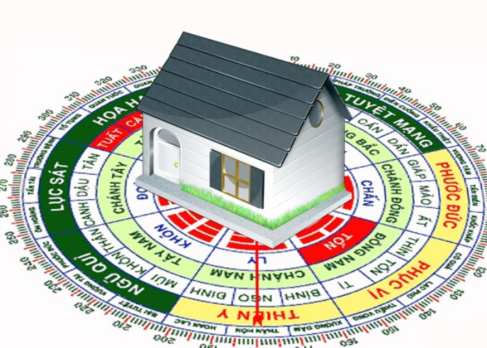 Hướng nhìn của ngôi nhà góp phần quan trọng trong phong thủy nhà ở.
