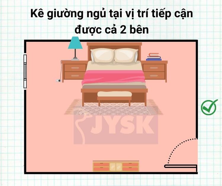 K&ecirc; giường ngủ tại vị tr&iacute; tiếp cận đc 2 b&ecirc;n tạo bố cục c&acirc;n đối v&agrave; h&agrave;i ho&agrave;.&nbsp;