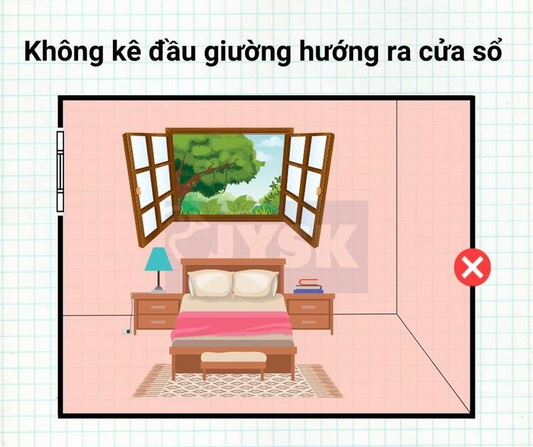 Kh&ocirc;ng k&ecirc; đầu giường hoặc đu&ocirc;i giường hướng ra cửa sổ.&nbsp;