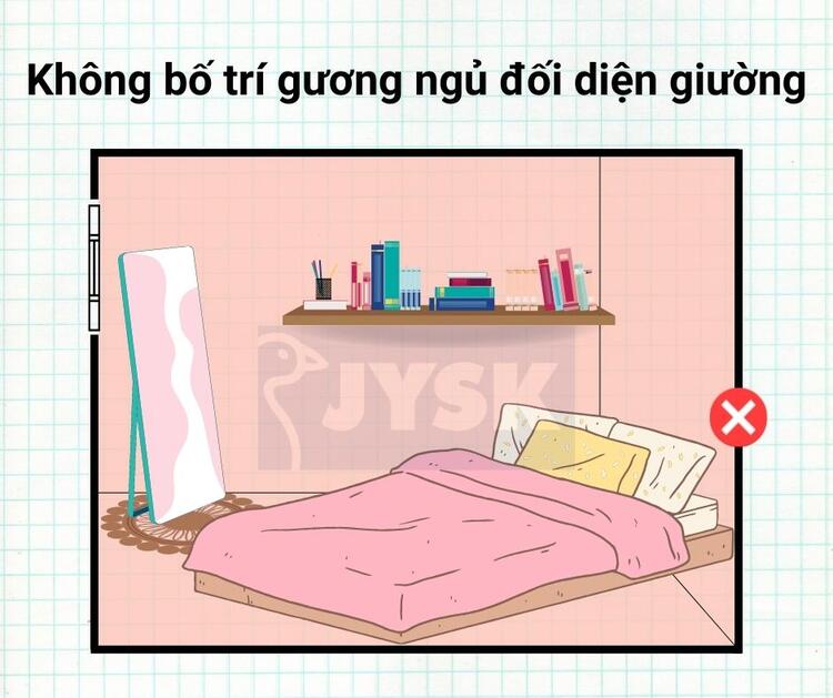 Tuyệt đối kh&ocirc;ng k&ecirc; giường ngủ đối diện với gương.&nbsp;