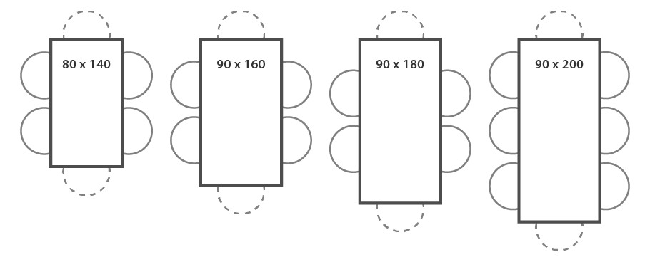 Kích thước bàn ăn hình chữ nhật phổ biến, tương ứng với số lượng ghế ăn