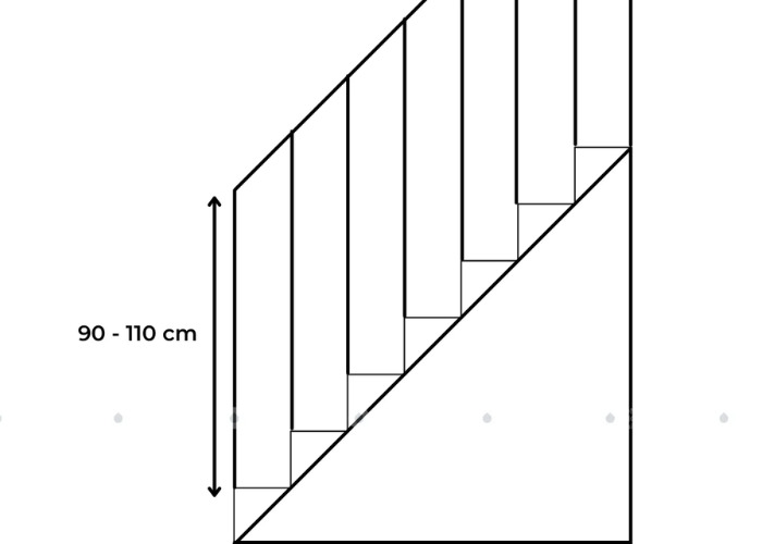 cầu thang c&oacute; độ cao tương ứng 90 đến 110 cm