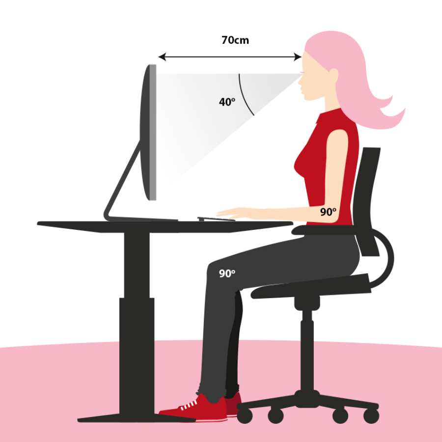 Chiều cao bàn làm việc đúng tư thế, tối ưu tầm nhìn