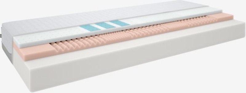Cấu tạo b&ecirc;n trong nệm memory foam
