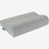 Danh mục Ruột gối memory foam Hình ảnh