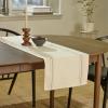 Danh mục Khăn Table runners Hình ảnh
