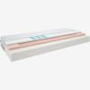 Danh mục Nệm memory foam Hình ảnh