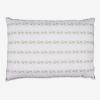 Danh mục Ruột gối polyester Hình ảnh