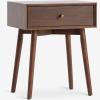 Danh mục Tủ đầu giường Hình ảnh