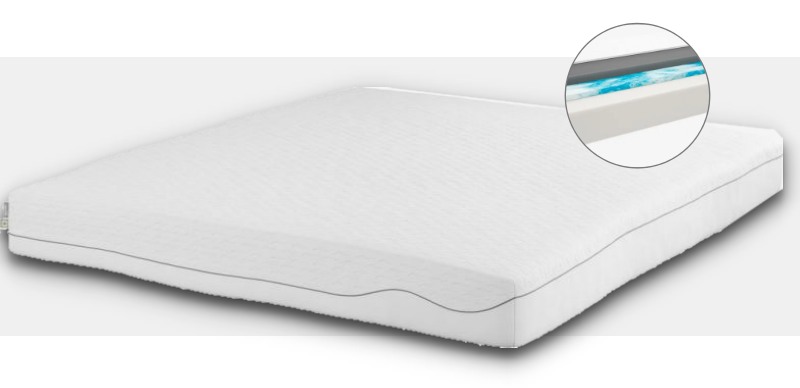Nệm memory foam KVITA