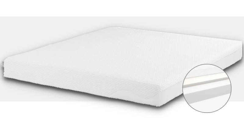 Nệm memory foam GLOMMA