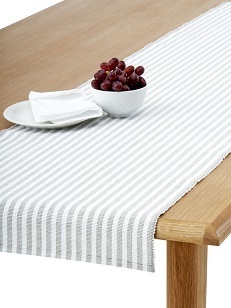 Đồ nhà bếp/ Bàn ăn